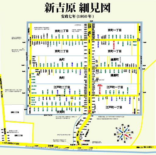 新吉原細見図1860年